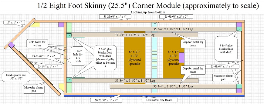 8' Skinny Corner Module